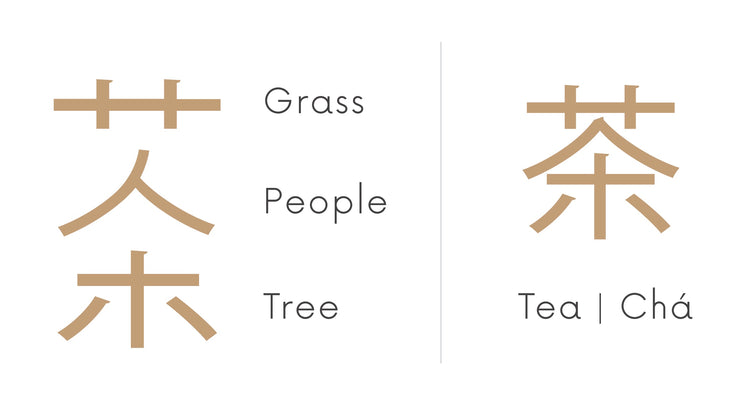Original name for Tea